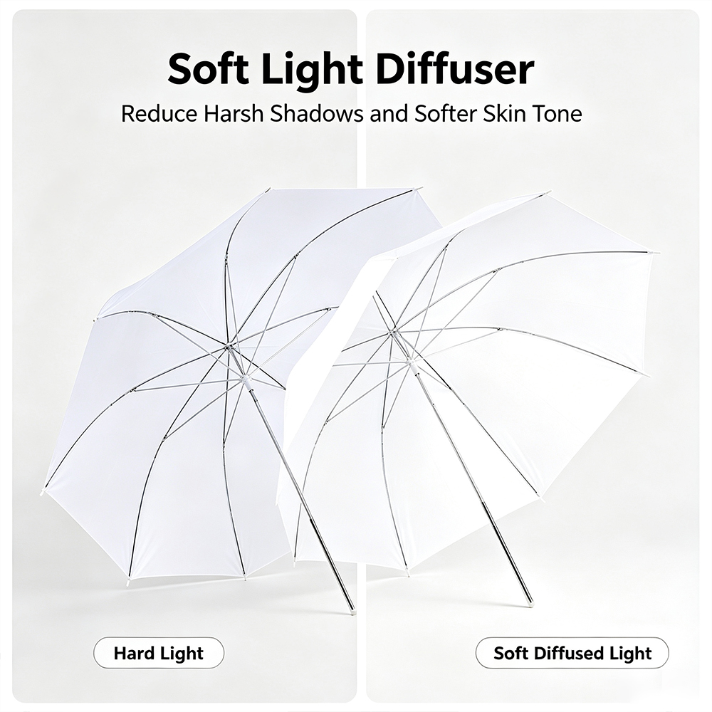 مظلة عاكسة للتصوير بطول 50 سم/ - مراجعة Photography Umbrella Diffuser وسعره