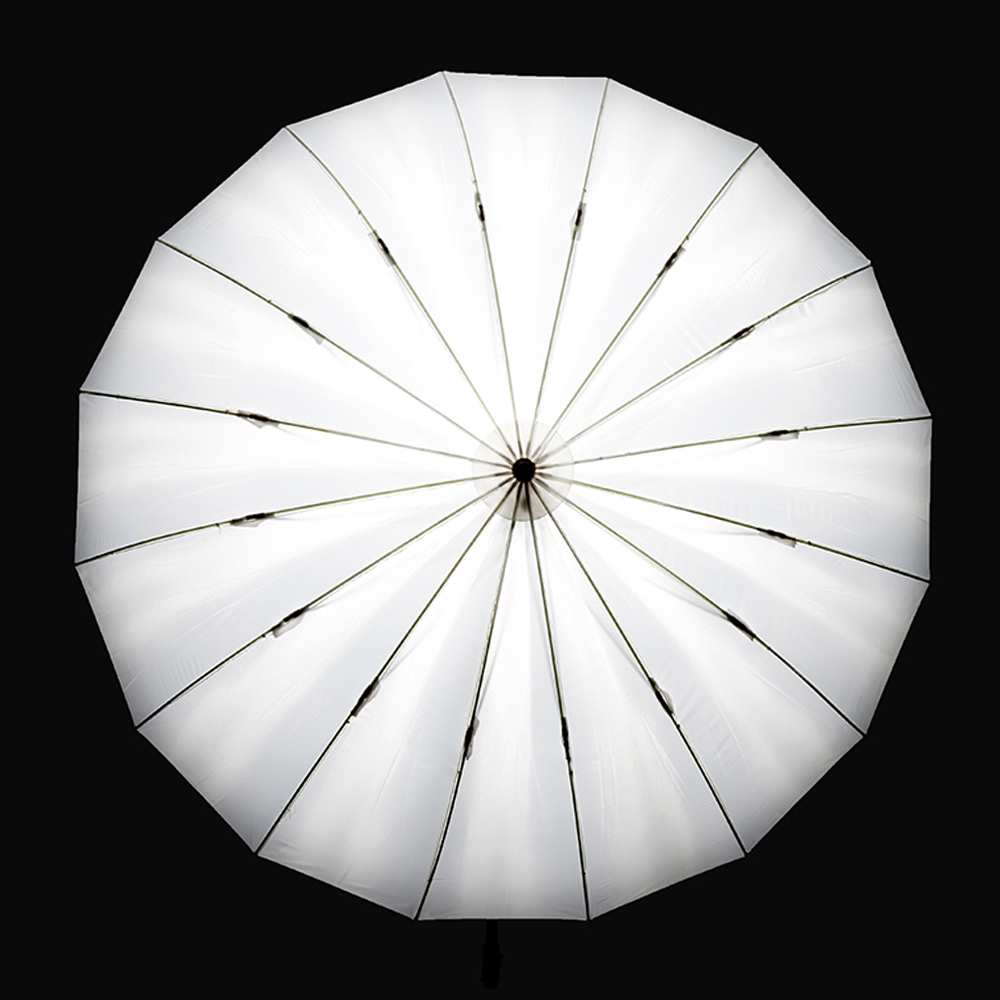 NOIRCERF 60 بوصة 150 سنتيمتر ا - مراجعة Photography Umbrella Diffuser وسعره